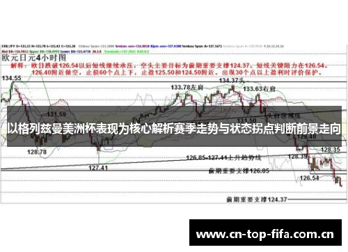 以格列兹曼美洲杯表现为核心解析赛季走势与状态拐点判断前景走向